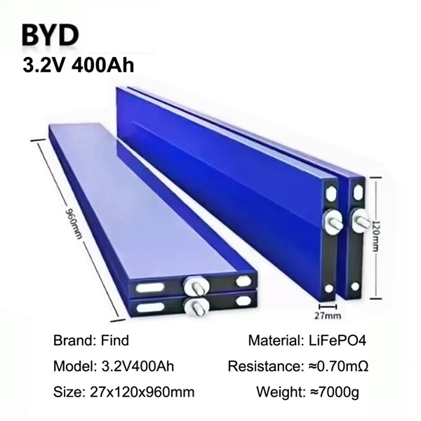 Find Blade Lithium Cell